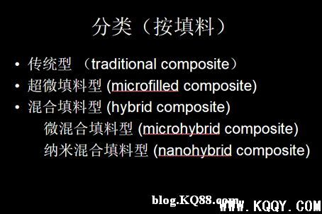 国内常见树脂简介