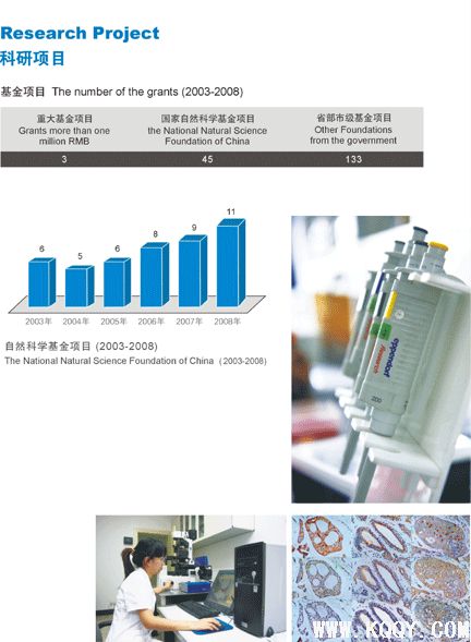 湖北省口腔基础医学重点实验室概述