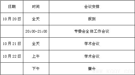 2013口腔种植与精密修复新进展专题研讨会会议通知