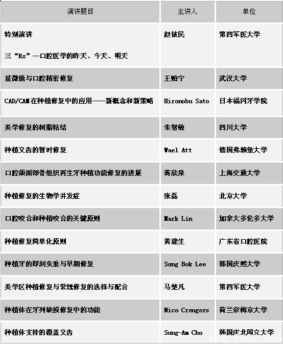 2013口腔种植与精密修复新进展专题研讨会会议通知