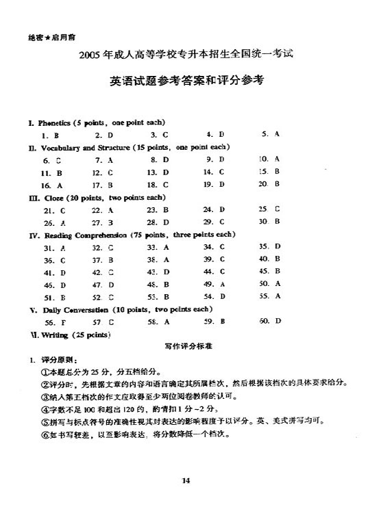 2005年全国成人高等学校（专升本）招生统一试卷及答案—英语（下）