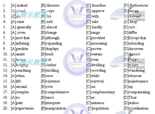 导航学校：2006年考研英语试题及参考答案