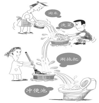 名师宫东风06考研英语大作文预测及范文