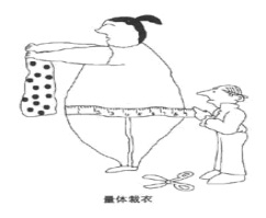 领航名师肖克2006考研英语作文预测范文