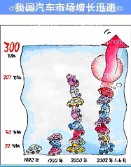 新东方:2006考研写作经典范文10篇必背